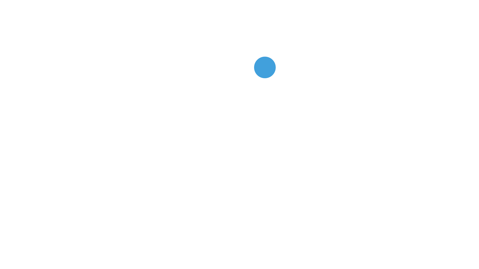 Blog Luby