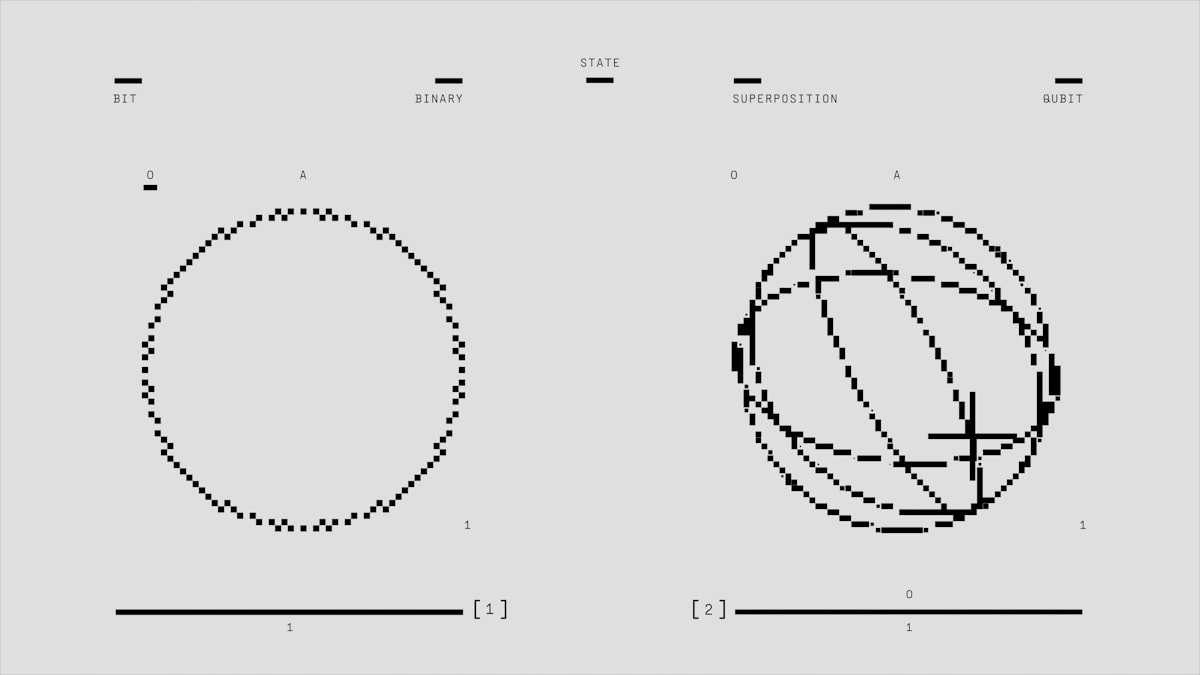 Abstract artistic illustration representing quantum computing, visualizing the technology driving the shift to post-quantum cryptography